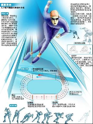 克汉姆转会