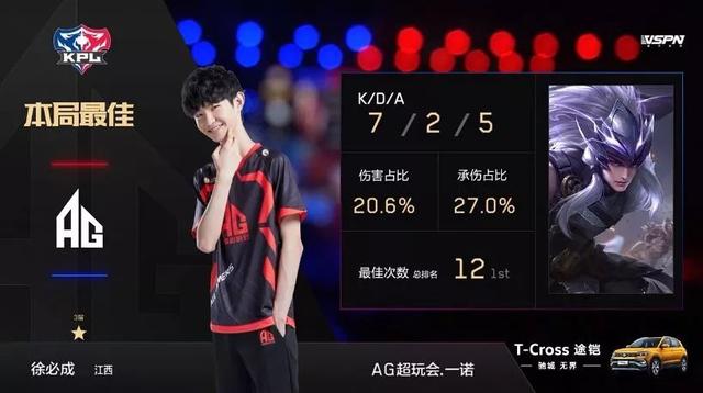 统提出了极