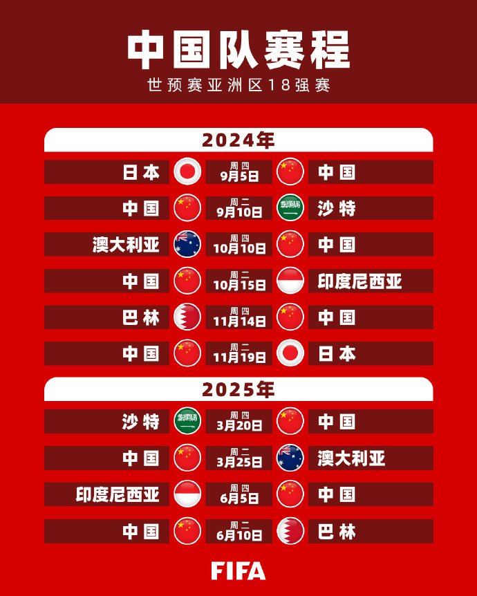 都在向观众